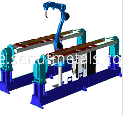 Multifunctional Robots With High Productivity Machine5